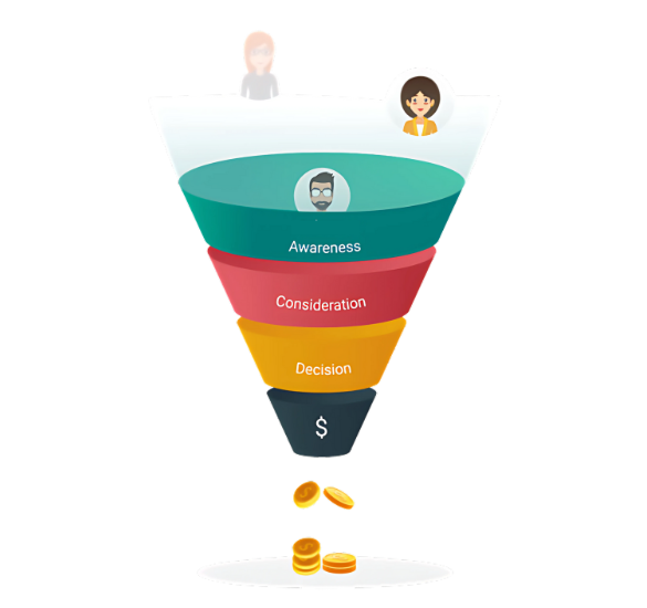 Freelance Dental Marketing Expertise That Gets You Found