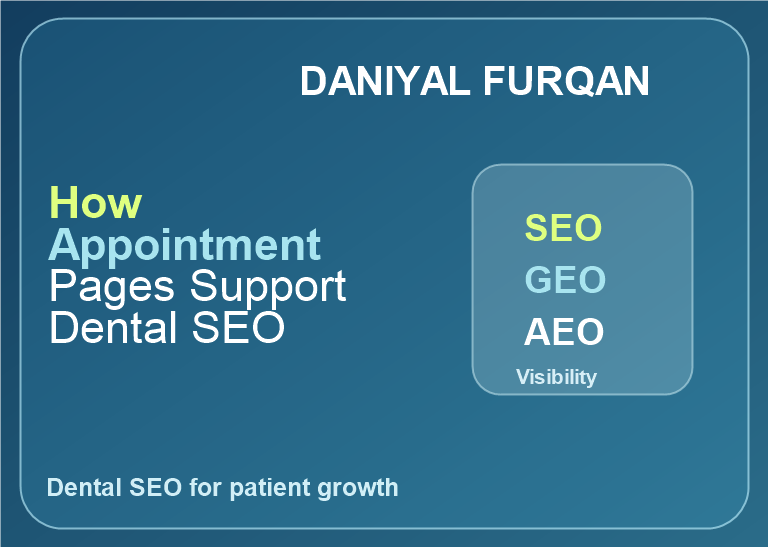 Text featured image for How Appointment Pages Support Dental SEO with Daniyal Furqan branding