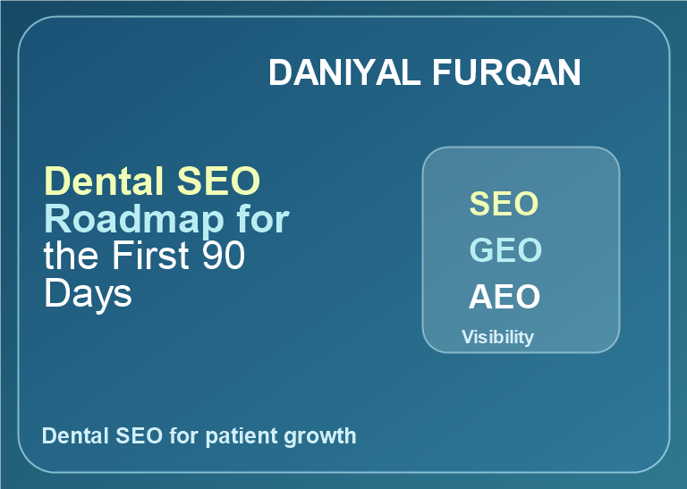 Text featured image for Dental SEO Roadmap for the First 90 Days with Daniyal Furqan branding