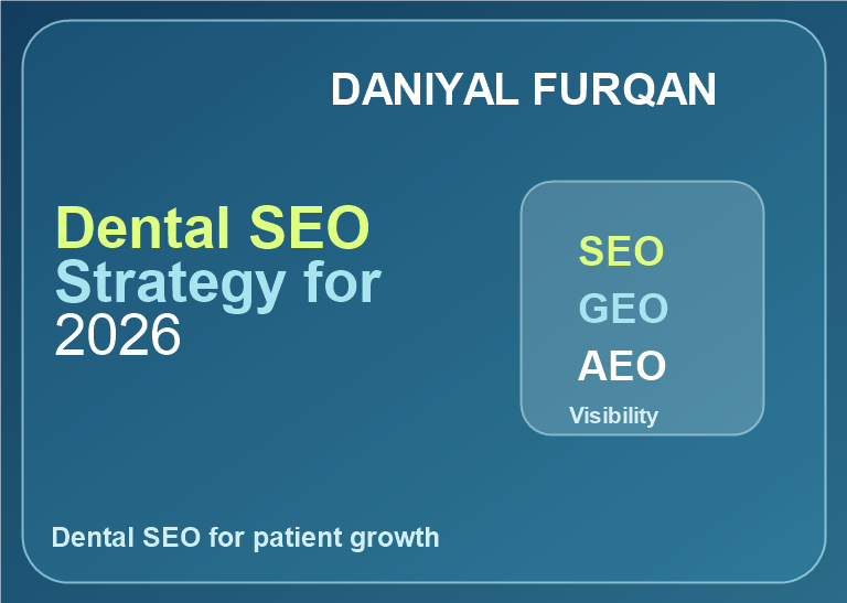 Text featured image for Dental SEO Strategy for 2026 with Daniyal Furqan branding