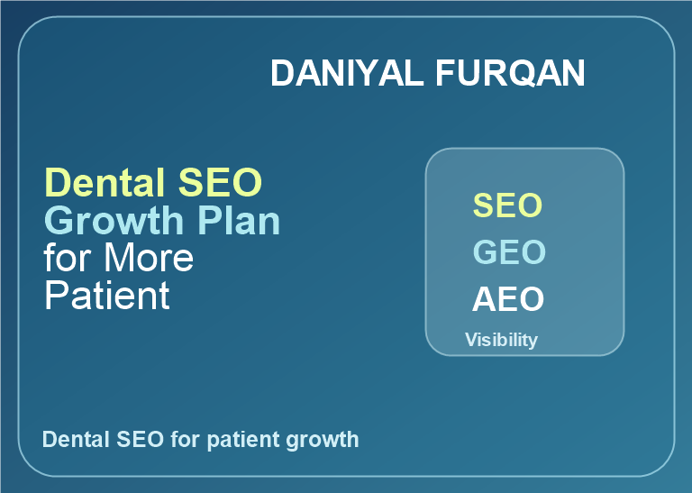 Text featured image for Dental SEO Growth Plan for More Patient Bookings with Daniyal Furqan branding